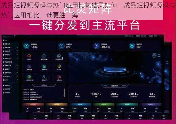 成品短视频源码与热门应用比较结果如何、成品短视频源码与热门应用相比，谁更胜一筹？