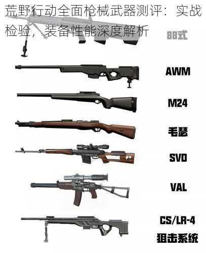 荒野行动全面枪械武器测评：实战检验，装备性能深度解析