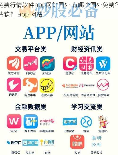 免费行情软件app网站国外 有哪些国外免费行情软件 app 网站？