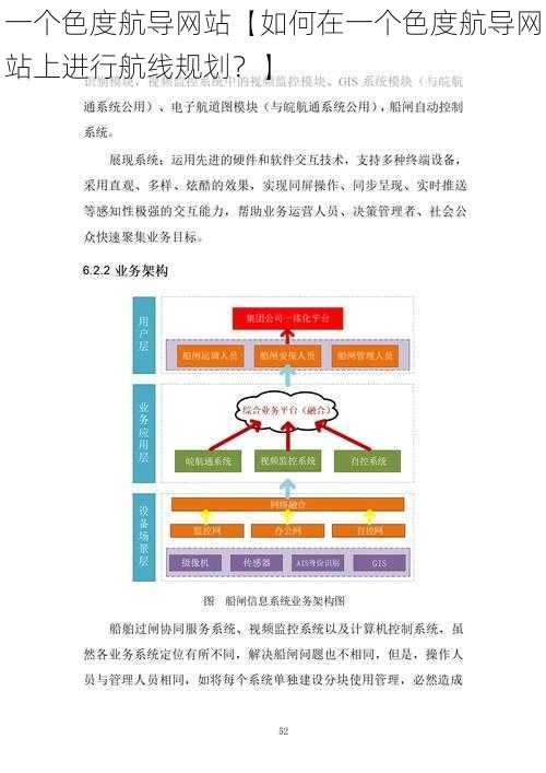 一个色度航导网站【如何在一个色度航导网站上进行航线规划？】