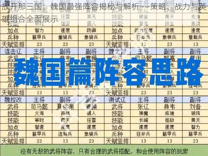 放开那三国：魏国最强阵容揭秘与解析——策略、战力与英雄组合全面展示