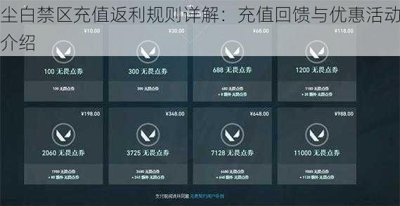 尘白禁区充值返利规则详解：充值回馈与优惠活动介绍