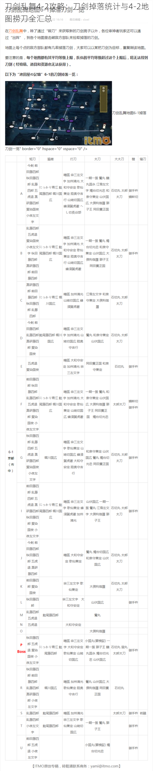 刀剑乱舞4-2攻略：刀剑掉落统计与4-2地图捞刀全汇总