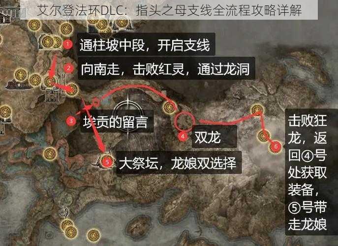 艾尔登法环DLC：指头之母支线全流程攻略详解