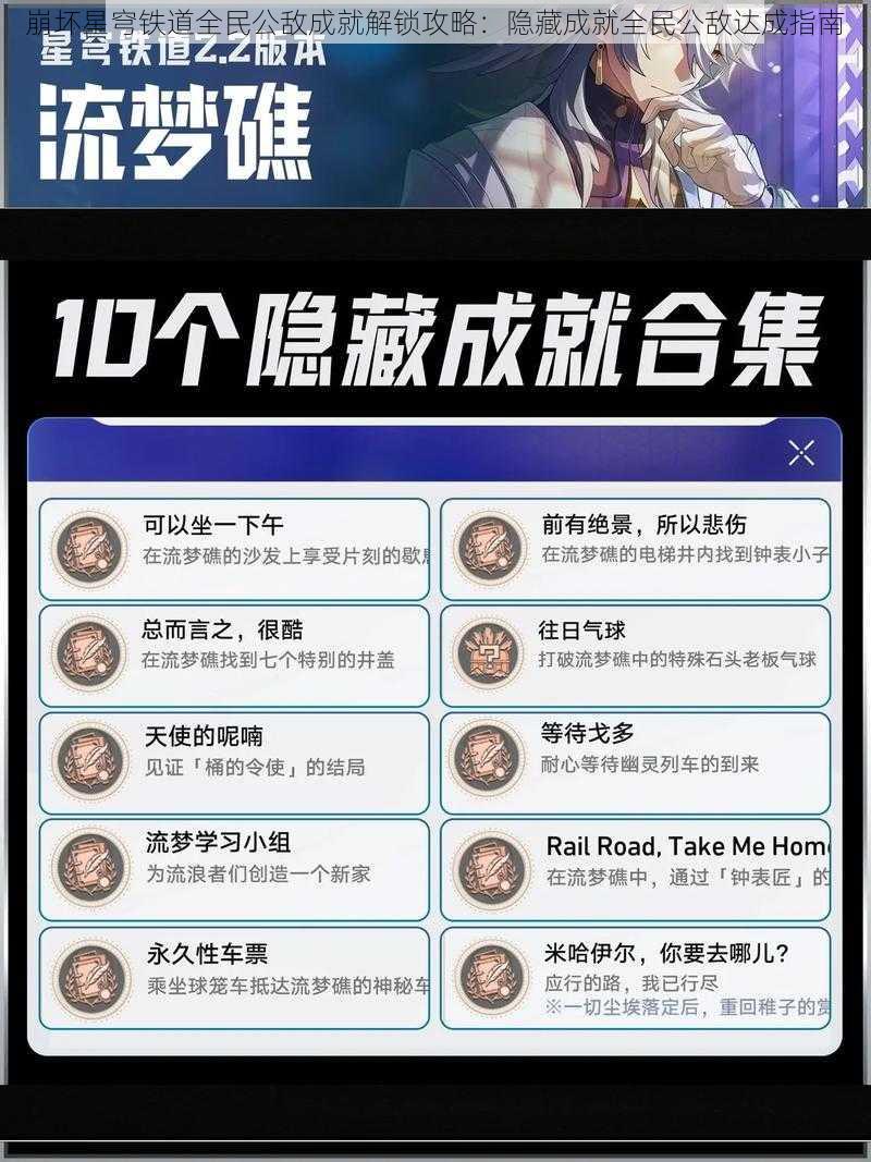 崩坏星穹铁道全民公敌成就解锁攻略：隐藏成就全民公敌达成指南