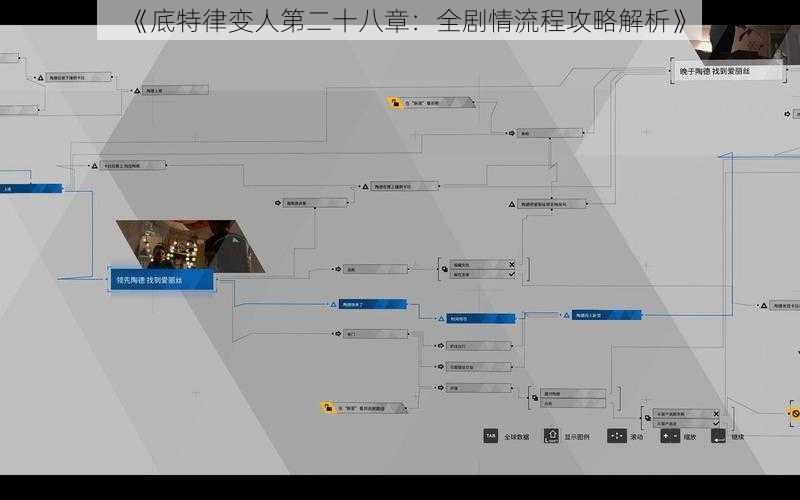 《底特律变人第二十八章：全剧情流程攻略解析》