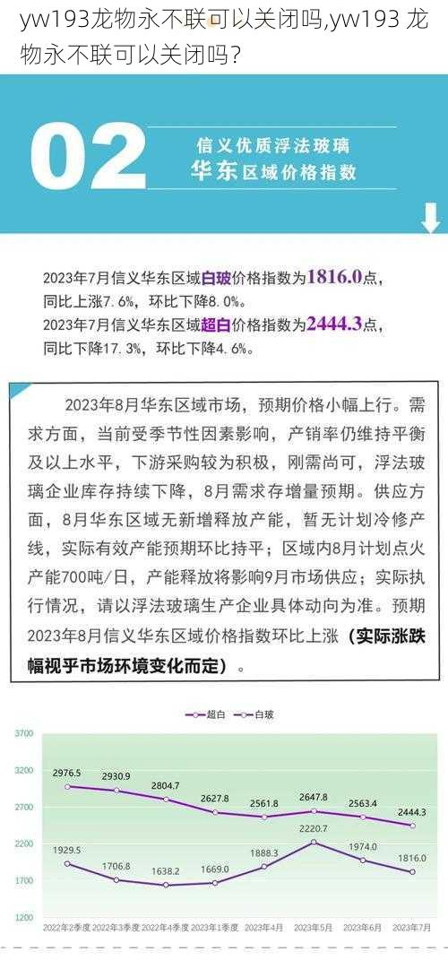 yw193龙物永不联可以关闭吗,yw193 龙物永不联可以关闭吗？