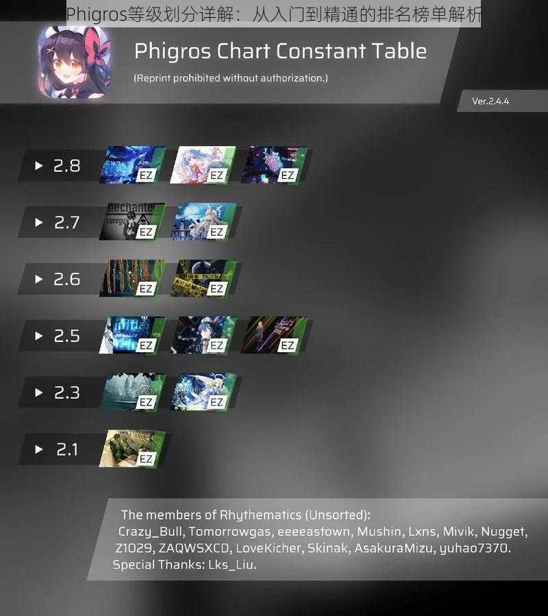 Phigros等级划分详解：从入门到精通的排名榜单解析