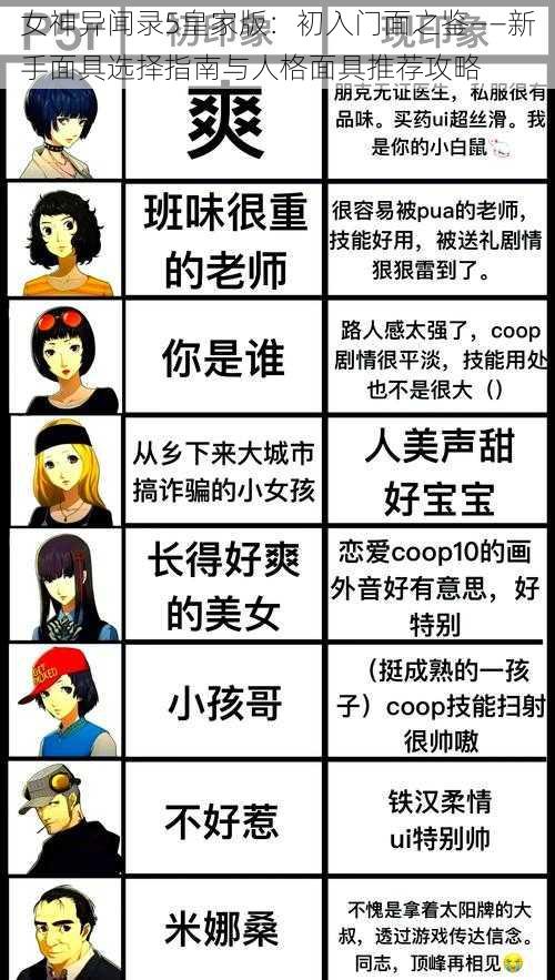 女神异闻录5皇家版：初入门面之鉴——新手面具选择指南与人格面具推荐攻略