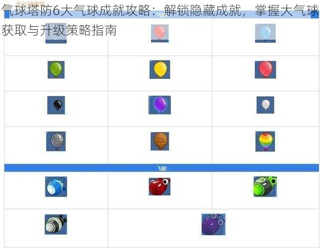 气球塔防6大气球成就攻略：解锁隐藏成就，掌握大气球获取与升级策略指南