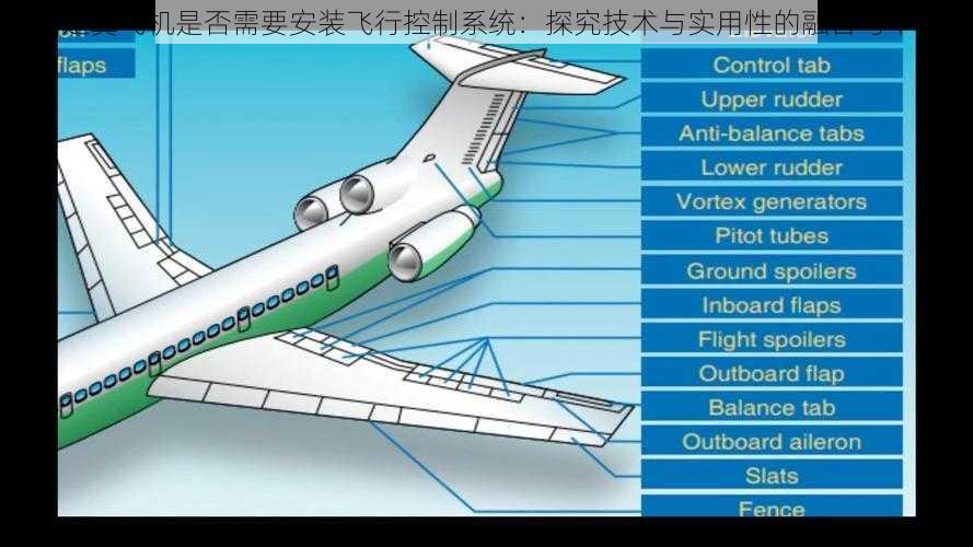 固定翼飞机是否需要安装飞行控制系统：探究技术与实用性的融合与平衡