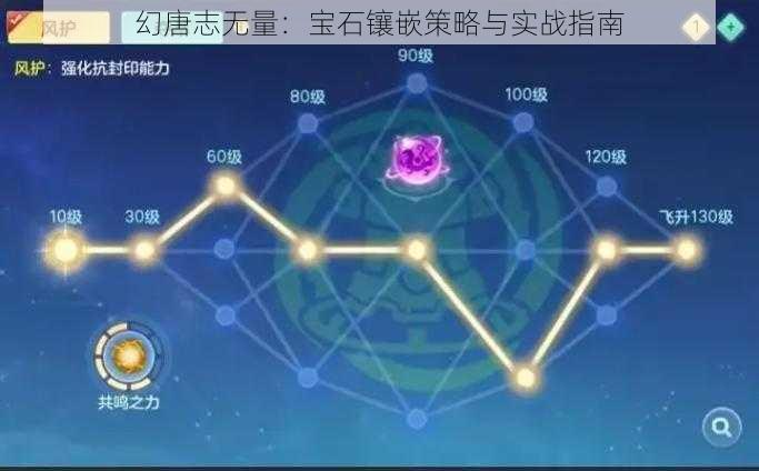 幻唐志无量：宝石镶嵌策略与实战指南