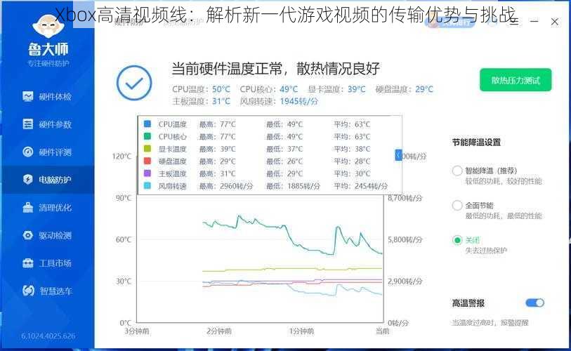 Xbox高清视频线：解析新一代游戏视频的传输优势与挑战