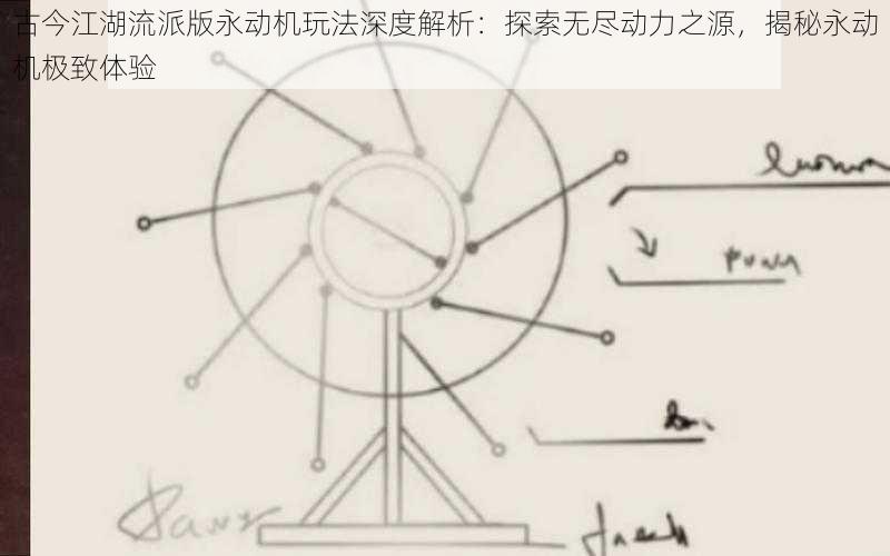 古今江湖流派版永动机玩法深度解析：探索无尽动力之源，揭秘永动机极致体验