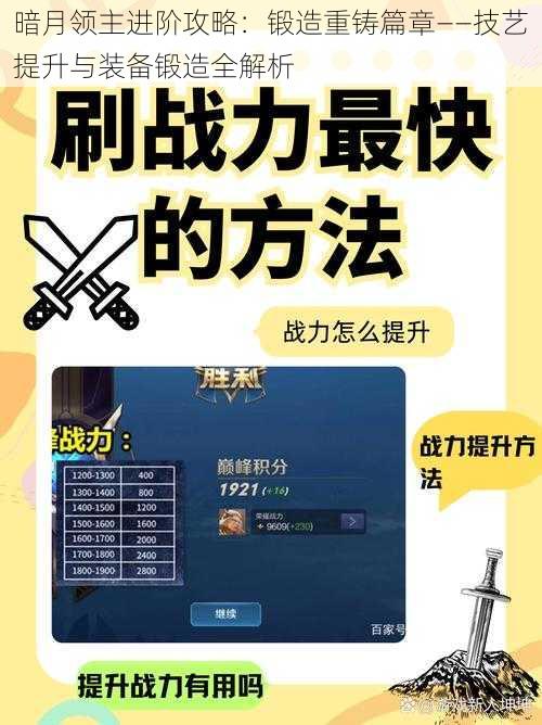 暗月领主进阶攻略：锻造重铸篇章——技艺提升与装备锻造全解析