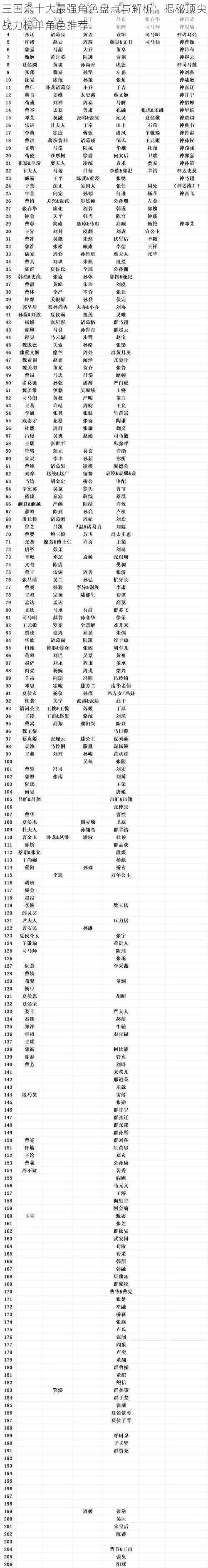 三国杀十大最强角色盘点与解析：揭秘顶尖战力榜单角色推荐