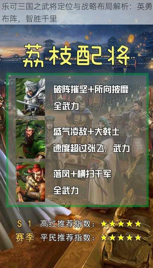 乐可三国之武将定位与战略布局解析：英勇布阵，智胜千里