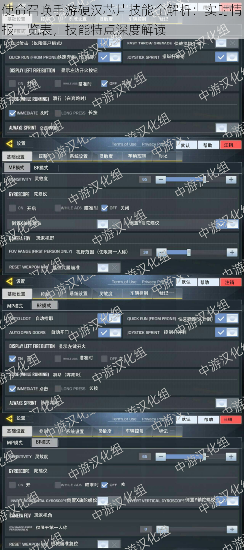使命召唤手游硬汉芯片技能全解析：实时情报一览表，技能特点深度解读