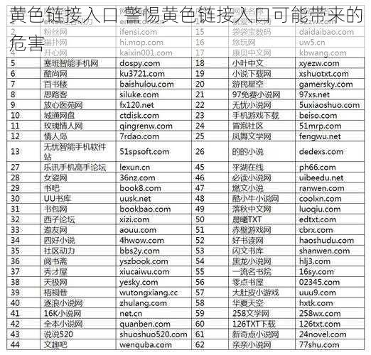 黄色链接入口 警惕黄色链接入口可能带来的危害