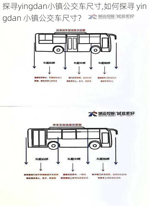 探寻yingdan小镇公交车尺寸,如何探寻 yingdan 小镇公交车尺寸？