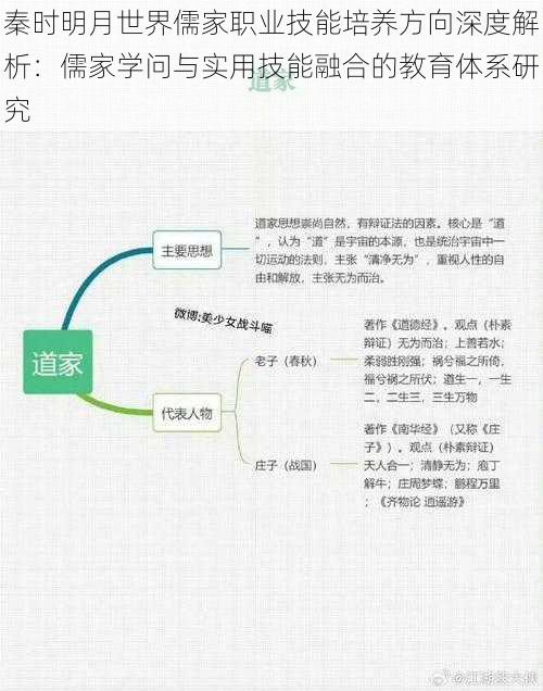 秦时明月世界儒家职业技能培养方向深度解析：儒家学问与实用技能融合的教育体系研究