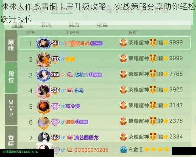 球球大作战青铜卡房升级攻略：实战策略分享助你轻松跃升段位