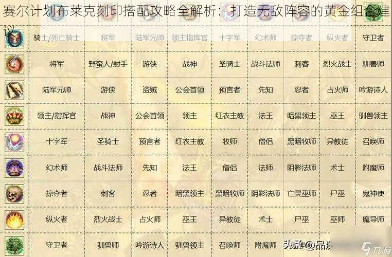 赛尔计划布莱克刻印搭配攻略全解析：打造无敌阵容的黄金组合建议