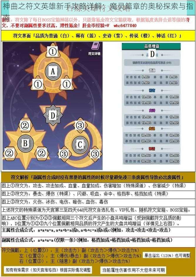 神曲之符文英雄新手攻略详解：魔灵篇章的奥秘探索与指南