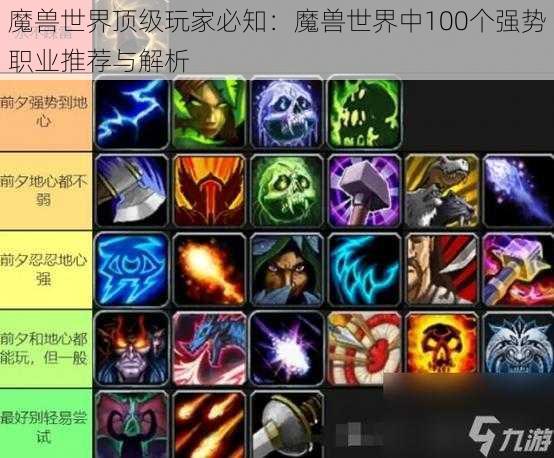 魔兽世界顶级玩家必知：魔兽世界中100个强势职业推荐与解析