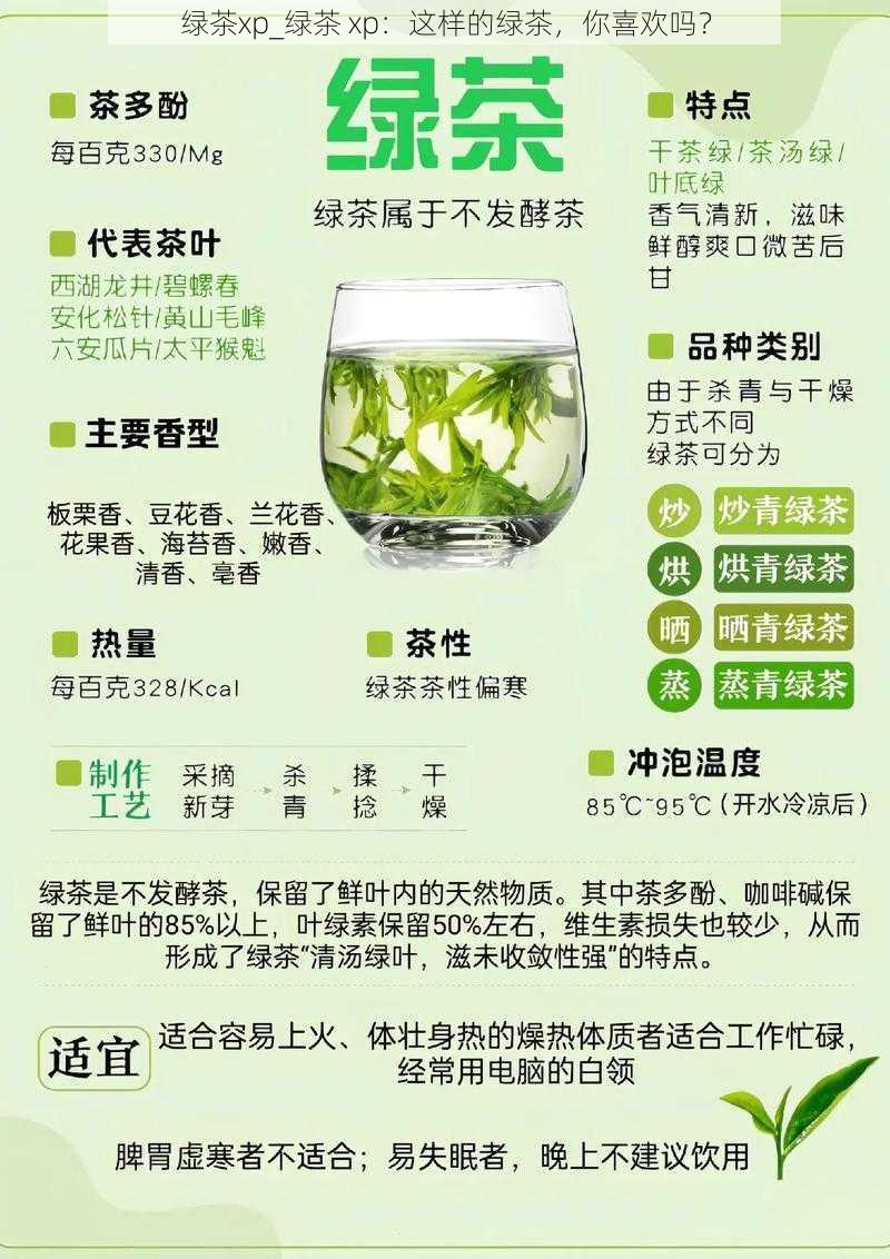 绿茶xp_绿茶 xp：这样的绿茶，你喜欢吗？