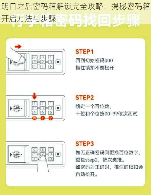 明日之后密码箱解锁完全攻略：揭秘密码箱开启方法与步骤