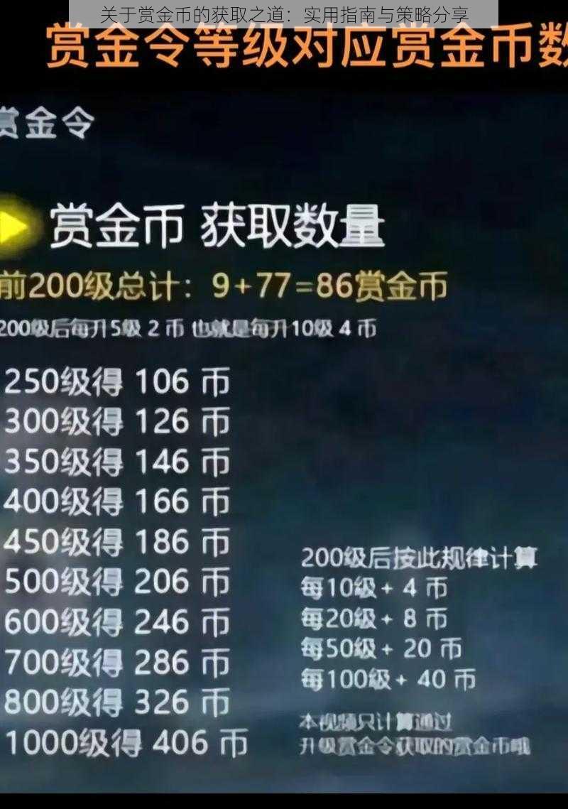 关于赏金币的获取之道：实用指南与策略分享