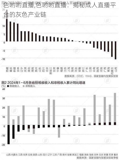 色哟哟直播,色哟哟直播：揭秘成人直播平台的灰色产业链