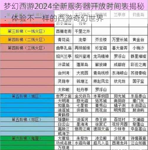 梦幻西游2024全新服务器开放时间表揭秘：体验不一样的西游奇幻世界