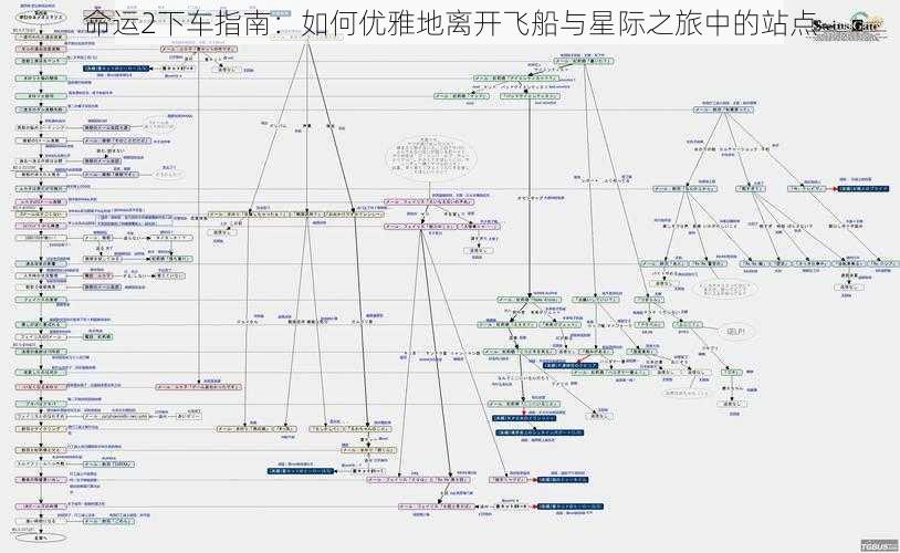 命运2下车指南：如何优雅地离开飞船与星际之旅中的站点