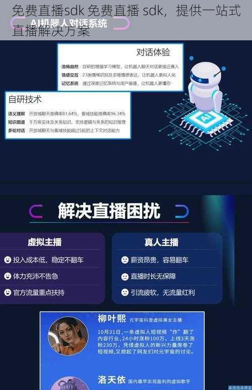 免费直播sdk 免费直播 sdk，提供一站式直播解决方案
