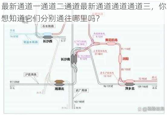 最新通道一通道二通道最新通道通道通道三，你想知道它们分别通往哪里吗？