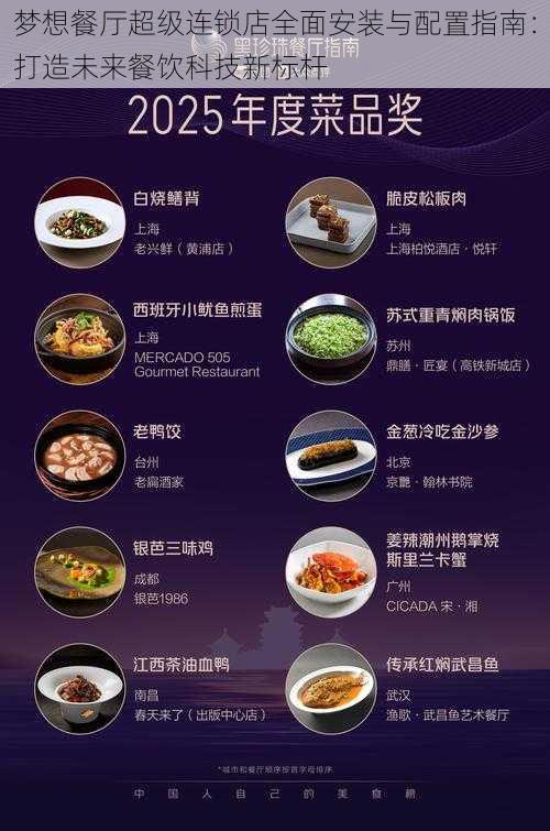 梦想餐厅超级连锁店全面安装与配置指南：打造未来餐饮科技新标杆