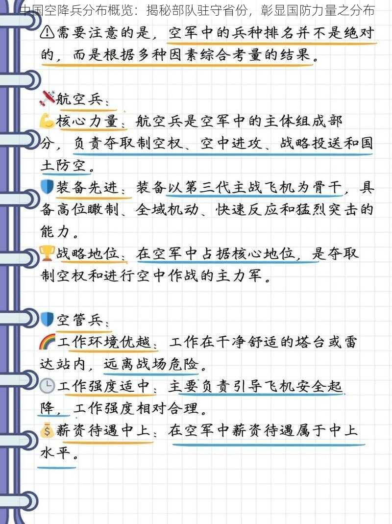 中国空降兵分布概览：揭秘部队驻守省份，彰显国防力量之分布