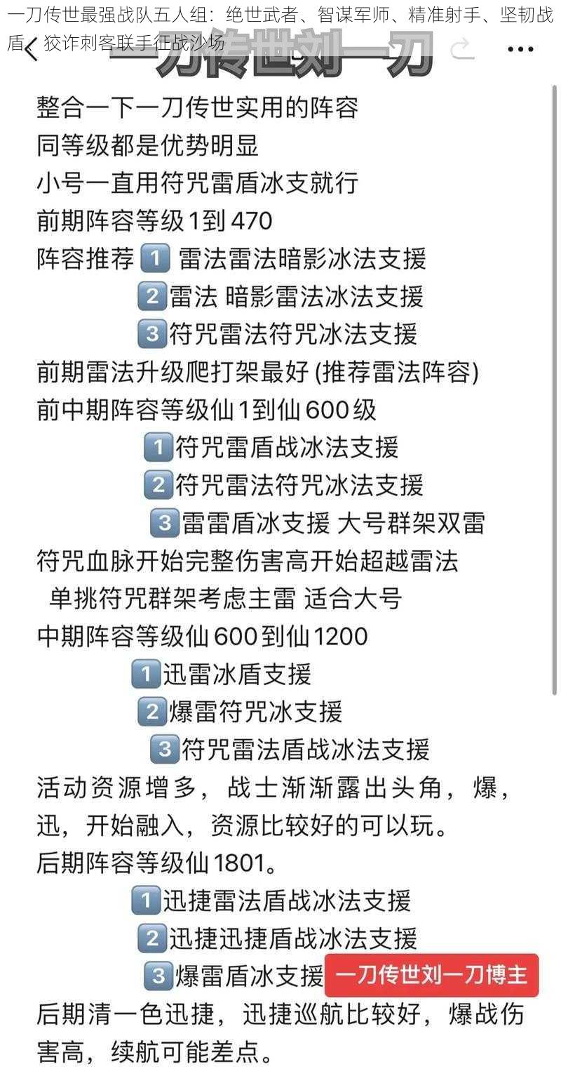 一刀传世最强战队五人组：绝世武者、智谋军师、精准射手、坚韧战盾、狡诈刺客联手征战沙场