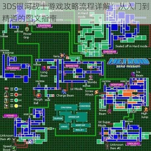 3DS银河战士游戏攻略流程详解：从入门到精通的图文指南