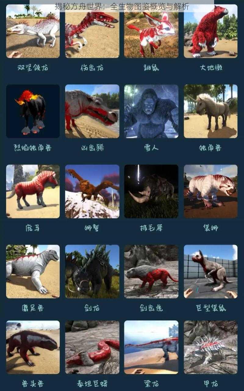 揭秘方舟世界：全生物图鉴概览与解析