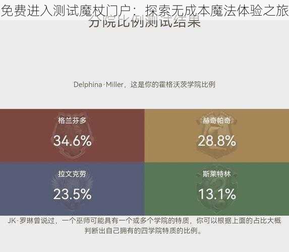 免费进入测试魔杖门户：探索无成本魔法体验之旅