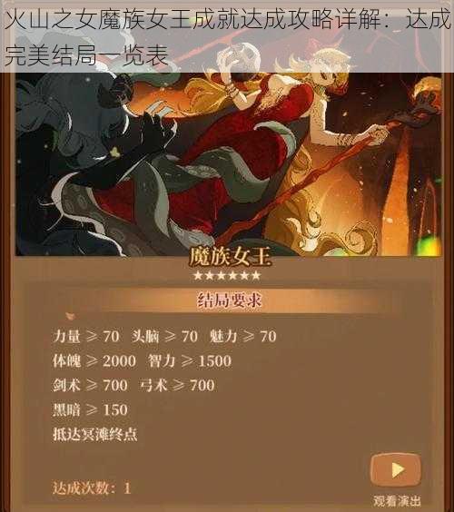 火山之女魔族女王成就达成攻略详解：达成完美结局一览表