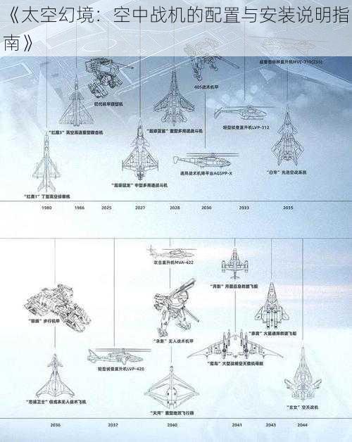 《太空幻境：空中战机的配置与安装说明指南》