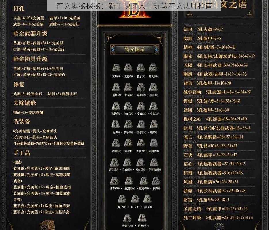 符文奥秘探秘：新手快速入门玩转符文法师指南