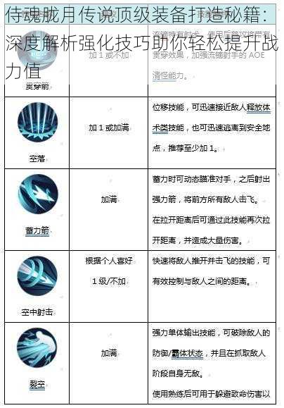 侍魂胧月传说顶级装备打造秘籍：深度解析强化技巧助你轻松提升战力值