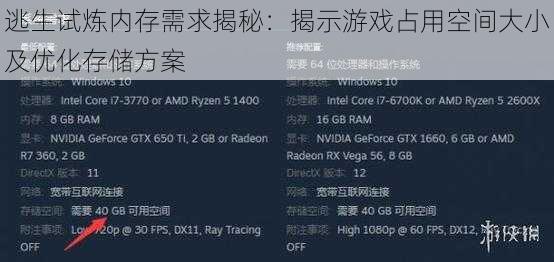 逃生试炼内存需求揭秘：揭示游戏占用空间大小及优化存储方案