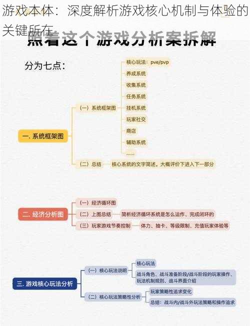 游戏本体：深度解析游戏核心机制与体验的关键所在