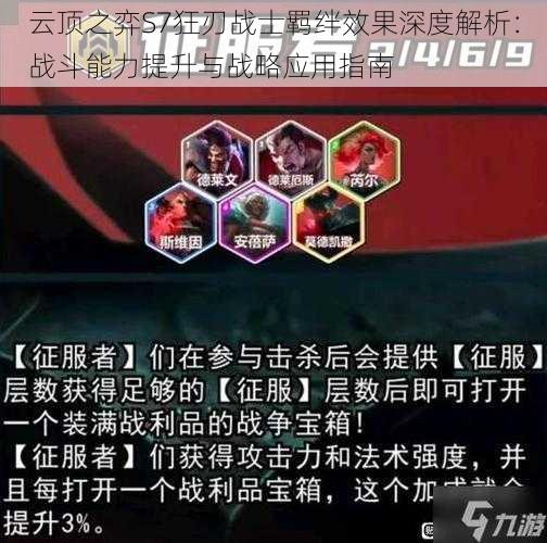 云顶之弈S7狂刃战士羁绊效果深度解析：战斗能力提升与战略应用指南